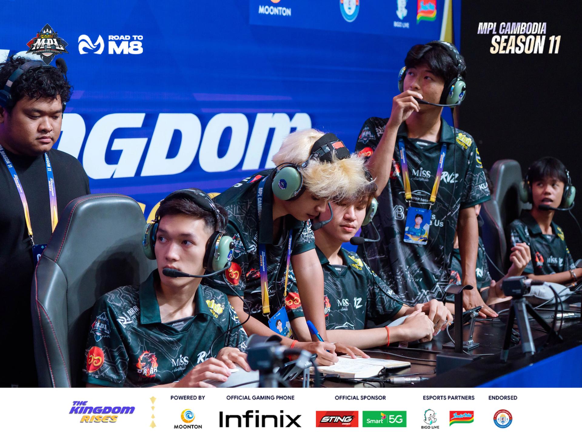 Team RVZ continues to stand out in MPL KH