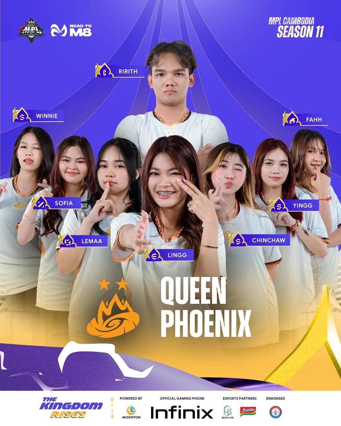 Galaxy Phoenix’s women’s team hopes to put an end to last season’s poor record in the new season of the MPL Cambodia league